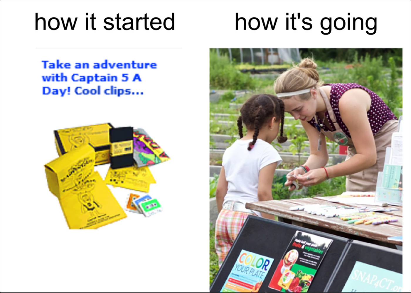 how it started, take an adventure with Captain 5 A Day! Cool clips....with an image of an early teaching kit; how it's going with an educator teaching a child