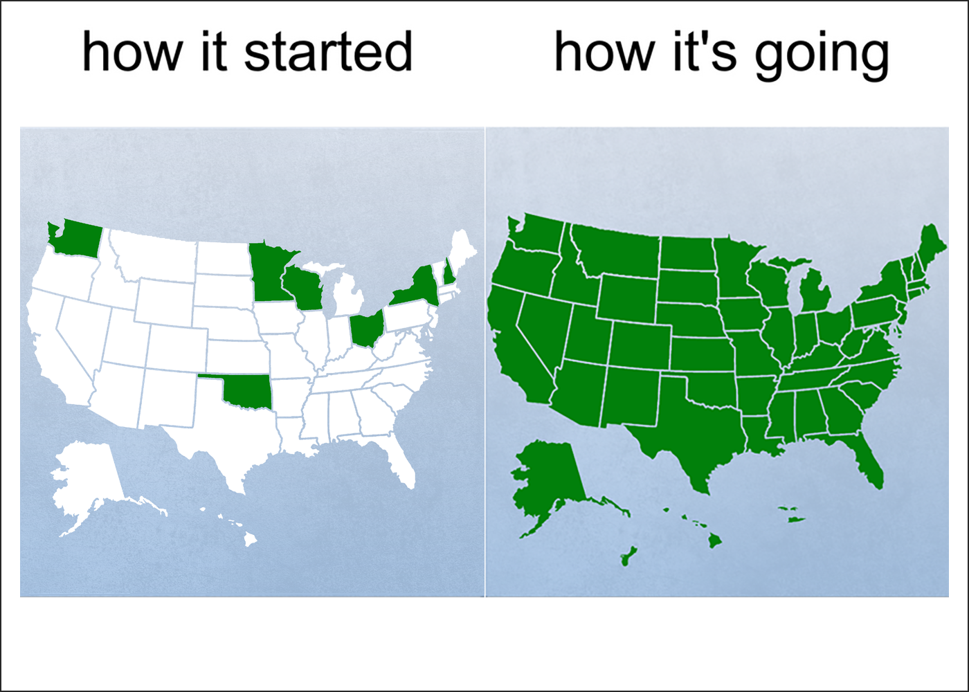 how it started with a map of the US and seven states are colored green: Washington, Oklahoma, Minnesota, Wisconsin, Ohio, New York, New Hampshire; how's it going with all 50 states filled in green