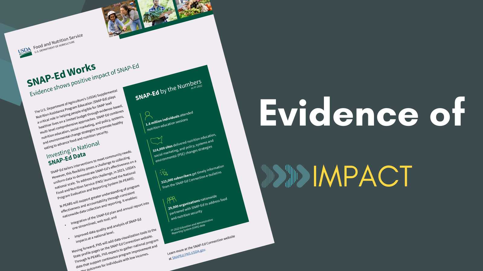 thumbnail of SNAP-Ed Works Fact Sheet and text "Evidence of Impact"