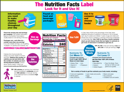 thumbnail of FDA Nutrition Label - look for it and use it
