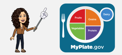 educator pointing to a MyPlate poster