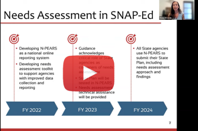 Needs Assessment in SNAP-Ed webinar screenshot