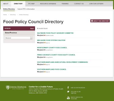 food policy council directory