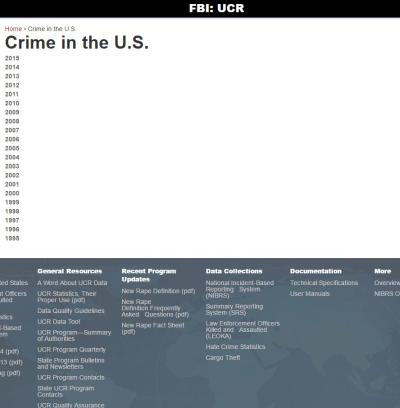 crime in the us