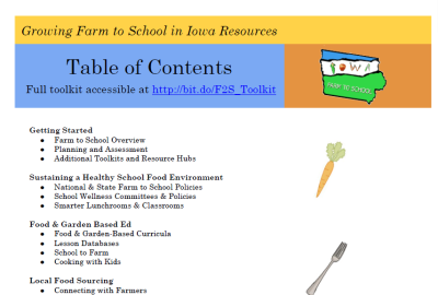 Iowa Farm to School Toolkit