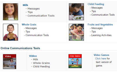 image of different online communication tools