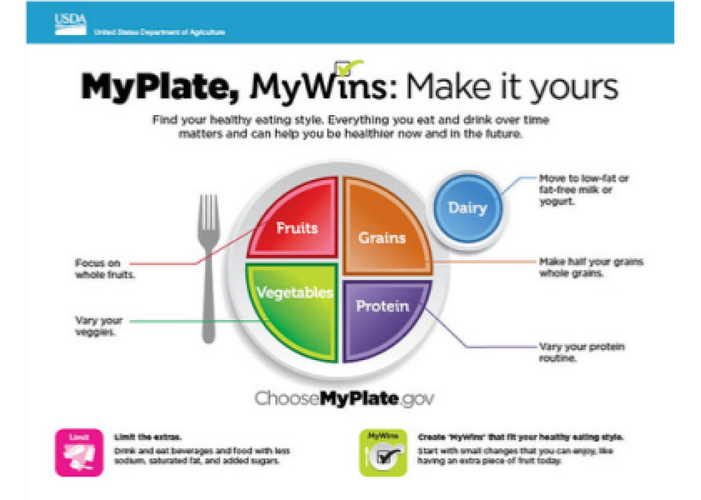 thumbnail of MyPlater MyWins poster