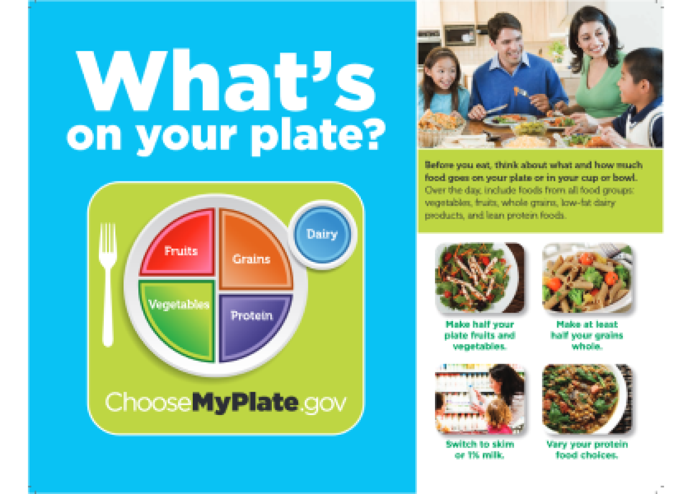 What's on Your Plater mini poster