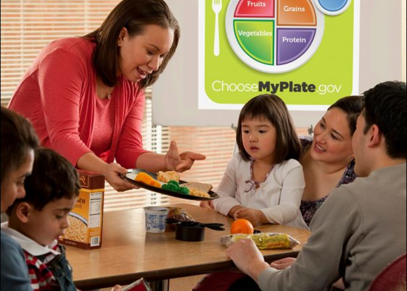 MyPlate for My Family cover